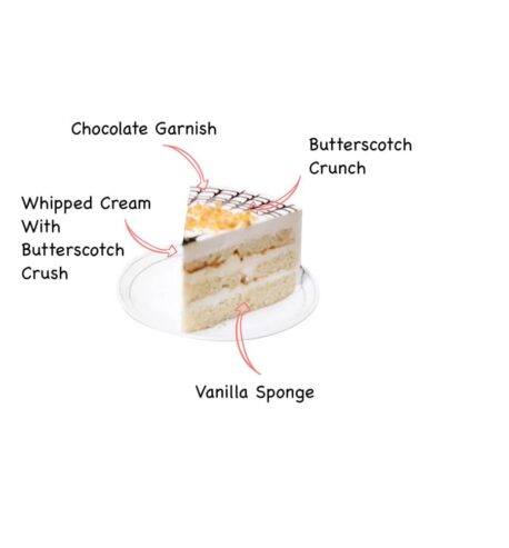 attachment-https://honeycastle.co.in/wp-content/uploads/2025/04/Butterscotch-Obsession-458x493.jpg